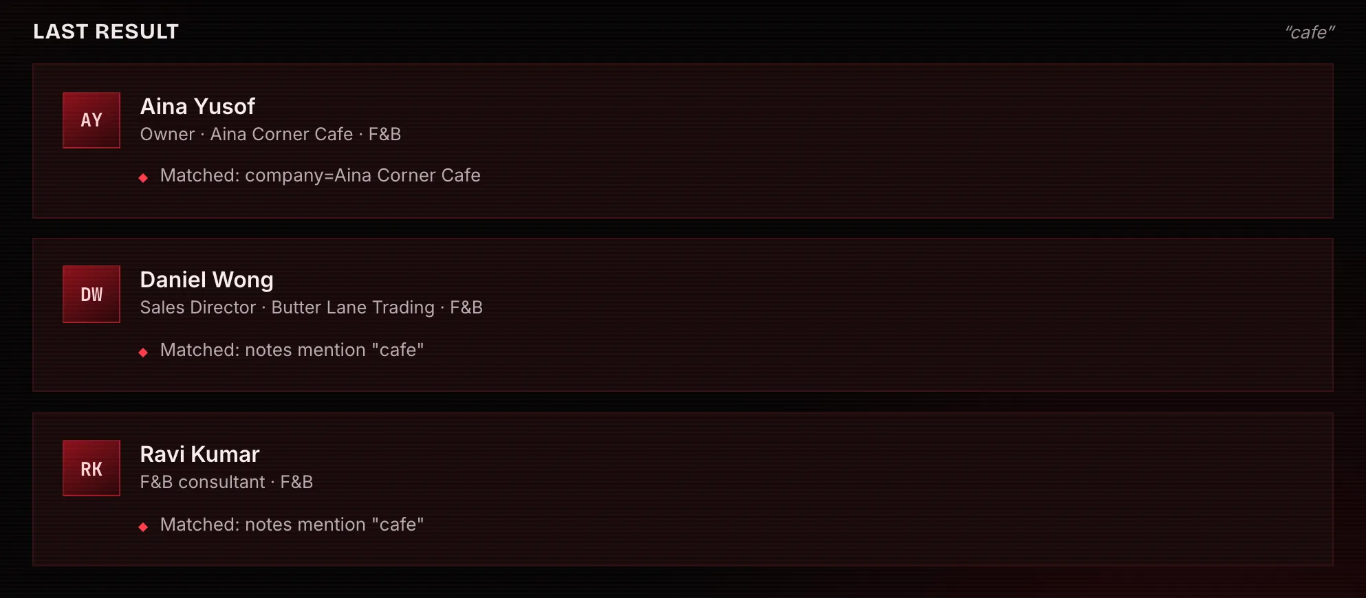 Network Tracker search results for the word cafe, listing three demo contacts with the reason each one matched